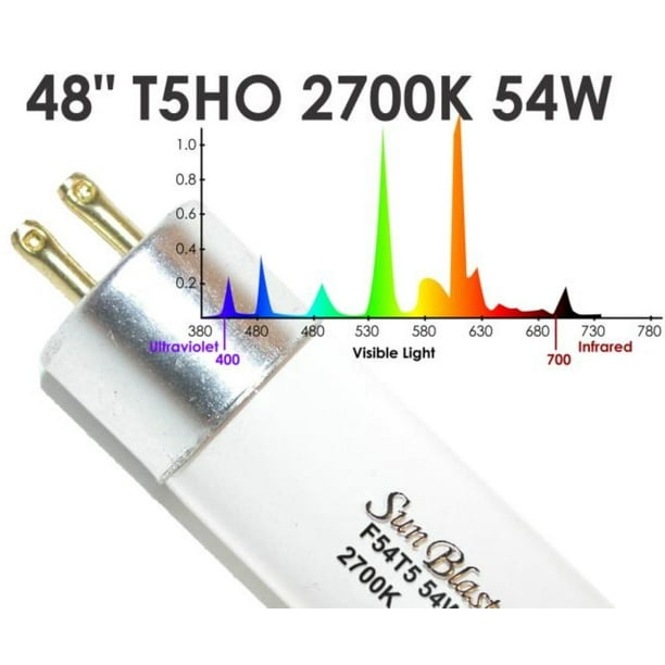 T5ho bulb deals
