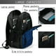 thumbnail image 4 of Fotbe Sparkling Blue Glitter Mochila con Estampado y Puerto USB para Hombre y Mujer, Mochila Antirrobo, Mochila de Viaje, Mochila Escolar, Mochila Universitaria, 4 of 7