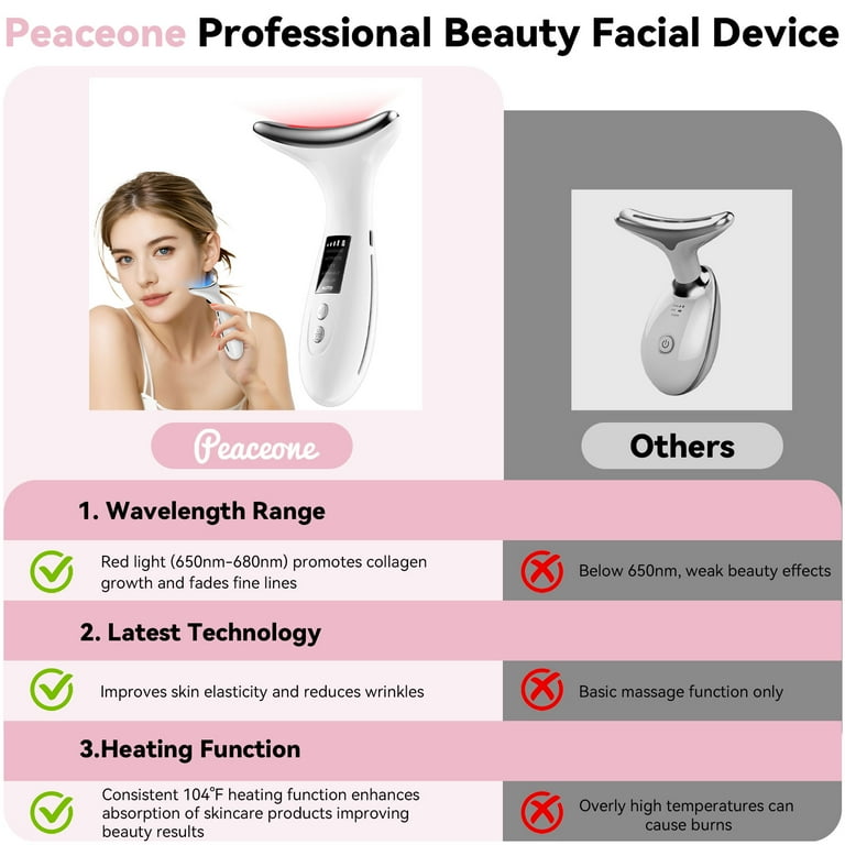 Peaceone 7 Colors Luminesce 7-in-1 LED Facial Sculptor, Skin