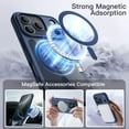 thumbnail image 5 of JETech Magnetic Case for iPhone 17 Pro Max 6.9-Inch Compatible with MagSafe, Shockproof Phone Bumper Cover, Solid Color Matte TPU Frame, Anti-Scratch Clear Back (Dark Blue), 5 of 5