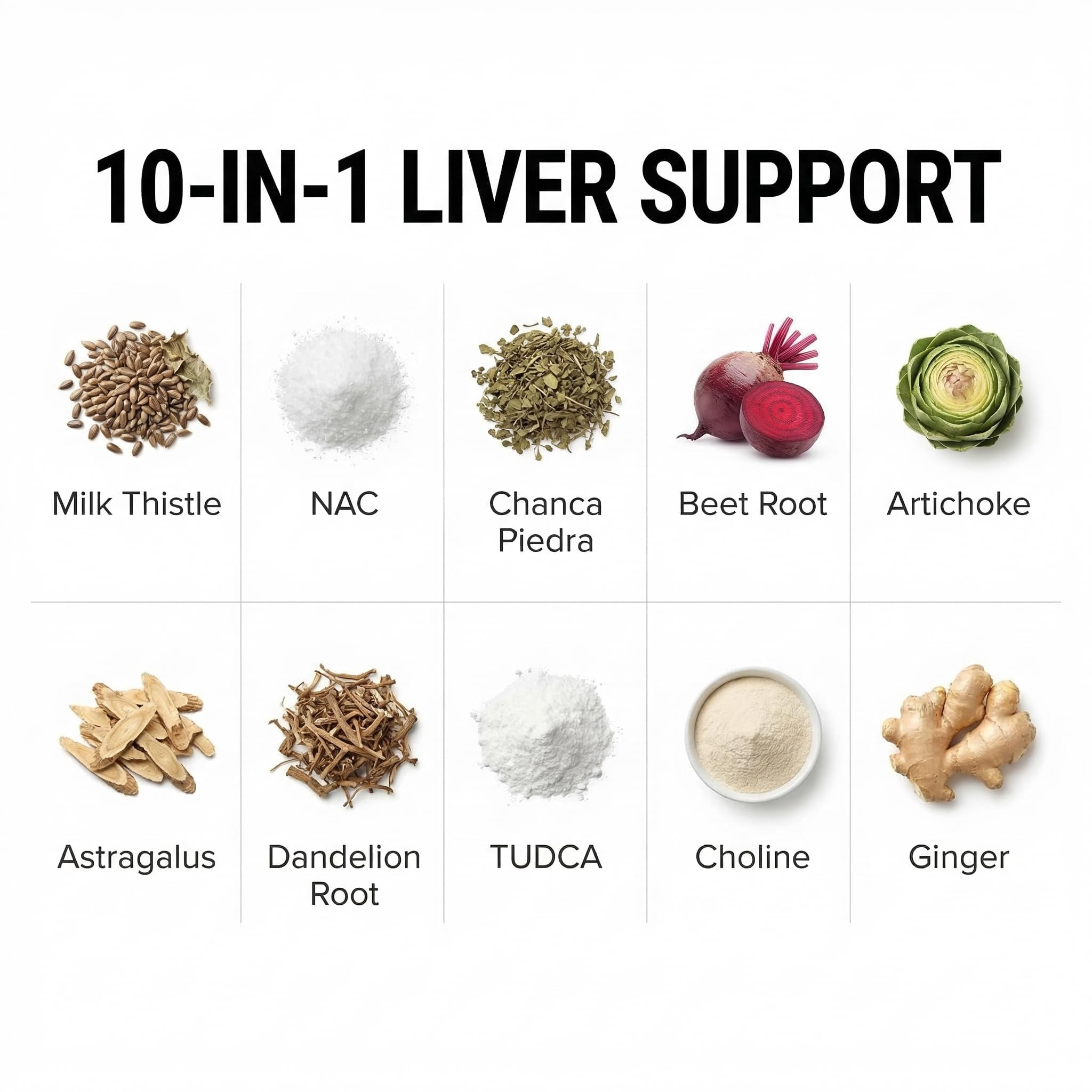 Clean Nutraceuticals Milk Thistle NAC Chanca Piedra Beet Root Artichoke Astragalus Dandelion Root - Liver Cleanse Detox & Repair Supplement Plus TUDCA Choline & Ginger - 1Pack