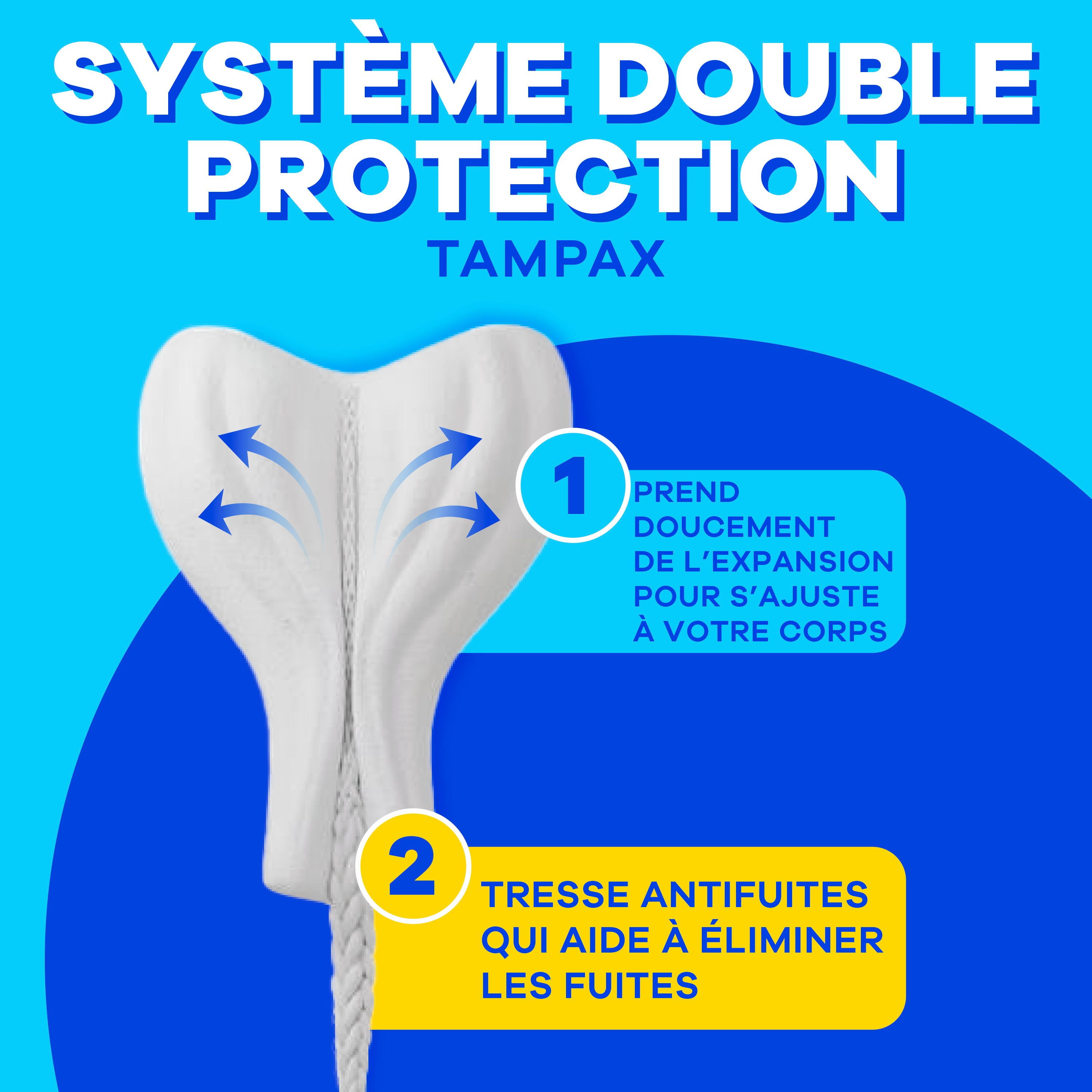 Tampons Tampax Pearl avec tresse anti-fuites LeakGuard, degré d’absorption régulier, non parfumés, 50 tampons 50CT