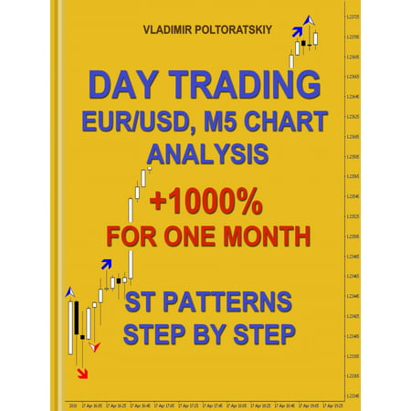 Day Trading EUR/USD, M5 Chart Analysis +1000% for One Month ST Patterns Step by Step -
