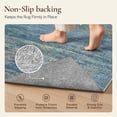 thumbnail image 4 of KUETH 2.5x8 Machine Washable Flat Pile Runner Rug with Grip Backing, Modern Abstract Dusty Blue Carpet Runner for Kitchen Hallway and Bedroom, 4 of 12