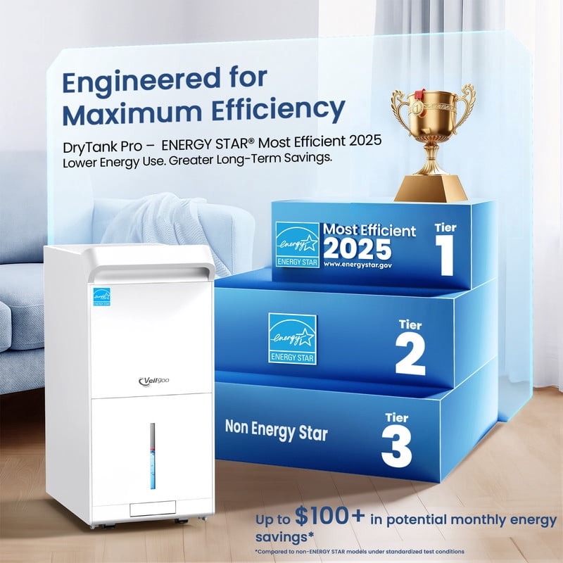 140 pt. 7000 sq. ft. Energy Star Dehumidifier for Basement in White with Drain Hose