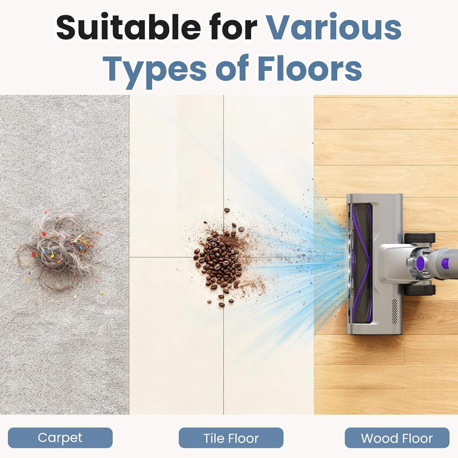 Beddle Cordless 3-in-1 Stick Vacuum Cleaner, Lightweight for Carpet, Hard Floors, Pet Hair, and Home Cleaning