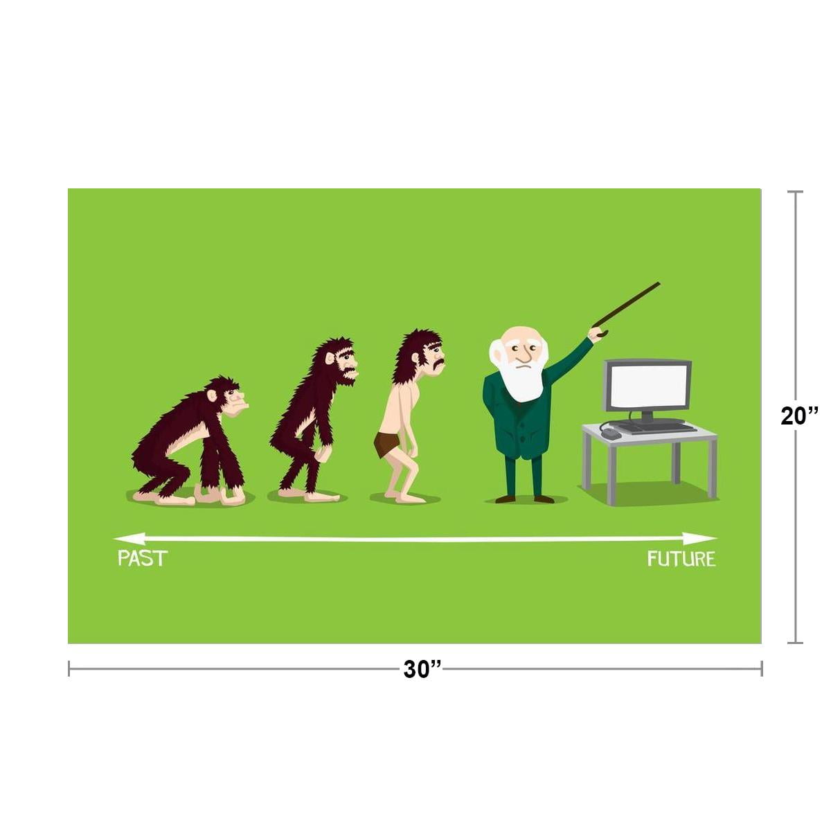 Human Evolution of Man Charles Darwin Technology Cool Wall Decor Art Print  Poster 24x16 