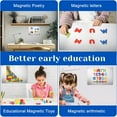 thumbnail image 4 of 2 Pack Stainless Steel Magnetic Board, 17.1" x 11.8" Magnet Bulletin Board for Wall, Refrigerator, Cabinet, Display Magnetic Letters, Notes, Photos, Spice Jars, 4 of 6