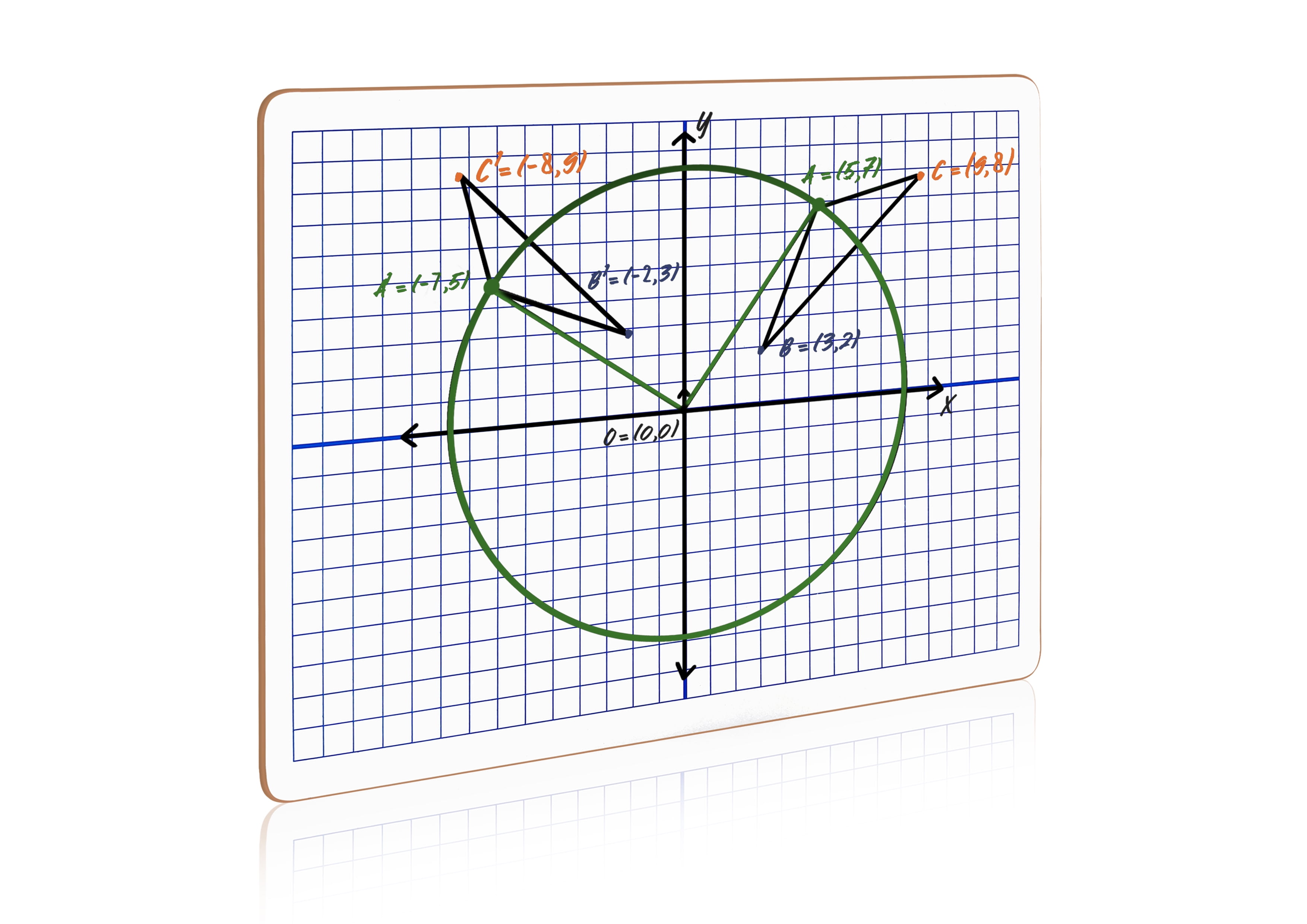 Dry Erase XY Axis White Board 9”X12” Interactive Learning Coordinate Grid Whiteboard (Double Sided)