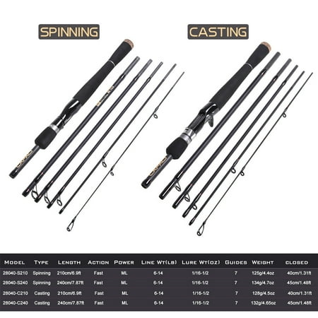 Fishing Rod Rod Lure Rod Lure Rod Hand 6 Carbon Rod Carbon Rod Lure / 6 Carbon 2.1m / 6 Fapao Mewmewcat Eryue Casting Rod 2.1m