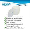 thumbnail image 2 of HQRP Filter Kit (HEPA+ Foam & Felt) for Shark NV831 NV835 NV830 series DuoClean Powered Lift-Away Vacuum, XHF650 XFF650 Replacement, 2 of 8
