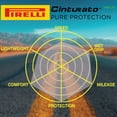 thumbnail image 3 of Pirelli Cinturato Velo TLR Reflective 28-622 (700 x 28c) Road Bicycle Tire & 23/32-622 Presta P ZERO SmarTUBE - Armour Tech, Tubeless Ready Bike Tire with Keychain 700x28c(2-Pack Tire & Tubes), 3 of 9