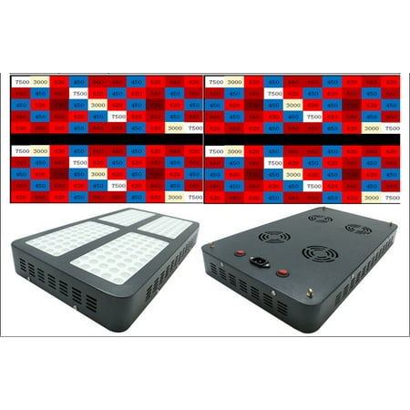 

Toyella Quantum Board Smart Plant Growth Light LZB1800W AU