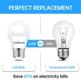 thumbnail image 4 of A15 LED Bulb Dimmable (6 Pack), 60W Equivalent, 120V A15 Fridge Bulbs 6.5W, 5000K Daylight 600 Lumens, E26 Medium Base, Freezer Home Lighting Bulbs - UL Listed, 4 of 8