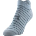 thumbnail image 2 of AmPm womens Essential 2.0 Lightweight No Show Socks, 6-pairs, 2 of 4