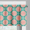thumbnail image 3 of Ambesonne Floral Valance Pack of 2, Pastel Lotus Flowers Motif, 42"X12", Dark Seafoam and Coral, 3 of 5