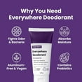 thumbnail image 4 of SDHJ23 Probiotic A Variety Of Unisex Body Absorbs | Fights Odor And Korean Beauty Sculpting Wand, 4 of 7