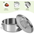 thumbnail image 5 of COSANO 3 in x 7.5 in Non-stick Stainless Steel Cake Pan, 5 of 5