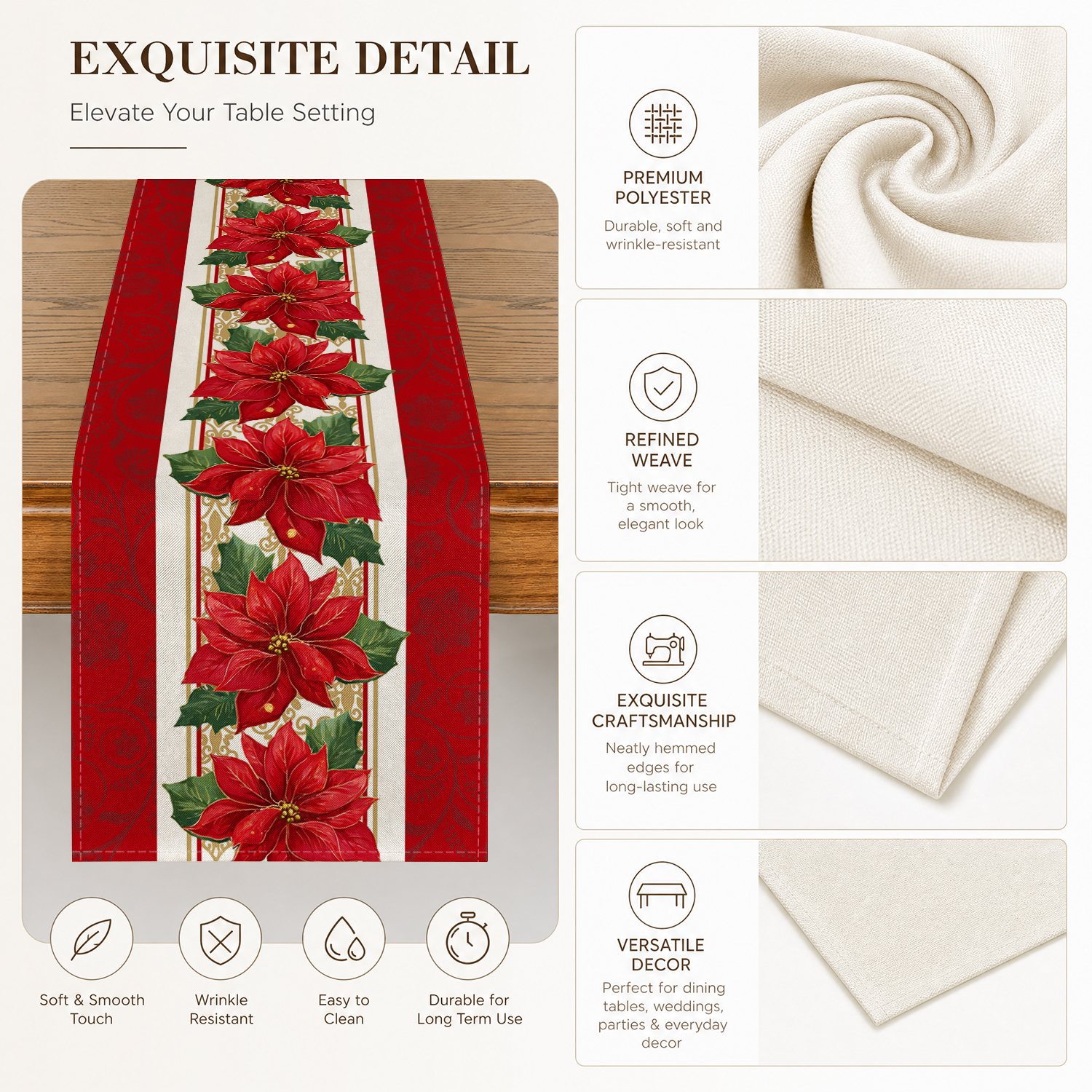 Sm:)e Poinsettia Christmas Table Runner, Red photo 7