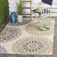 thumbnail image 2 of Safavieh Veranda Cream Indoor Outdoor Rug - 6'7" x 9'6", 2 of 5