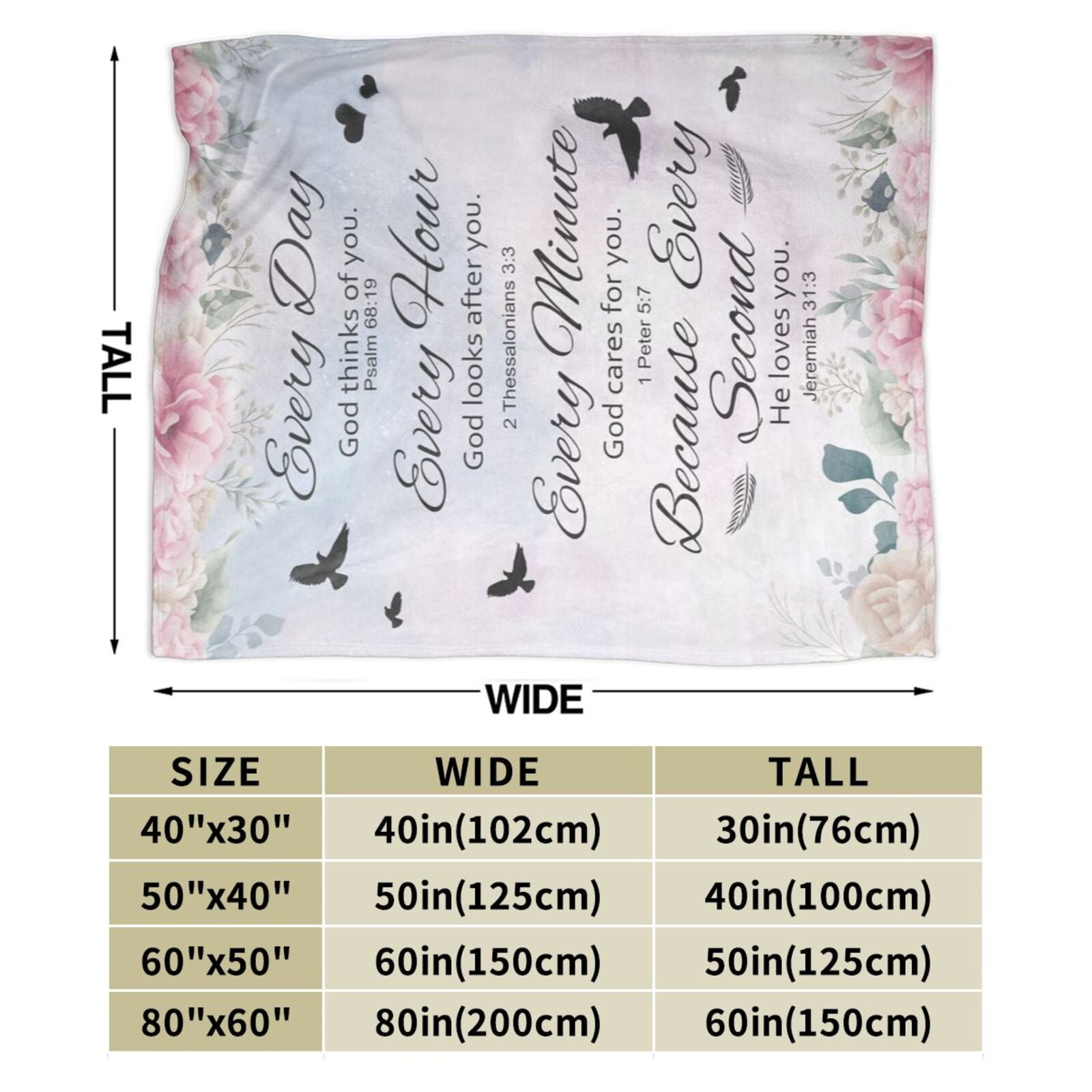 Wijzvio Religious Gifts For Women Throw Blanket Soft Fuzzy Fleece Blanket For Couch Bed Living Room Decoration 50"X40"