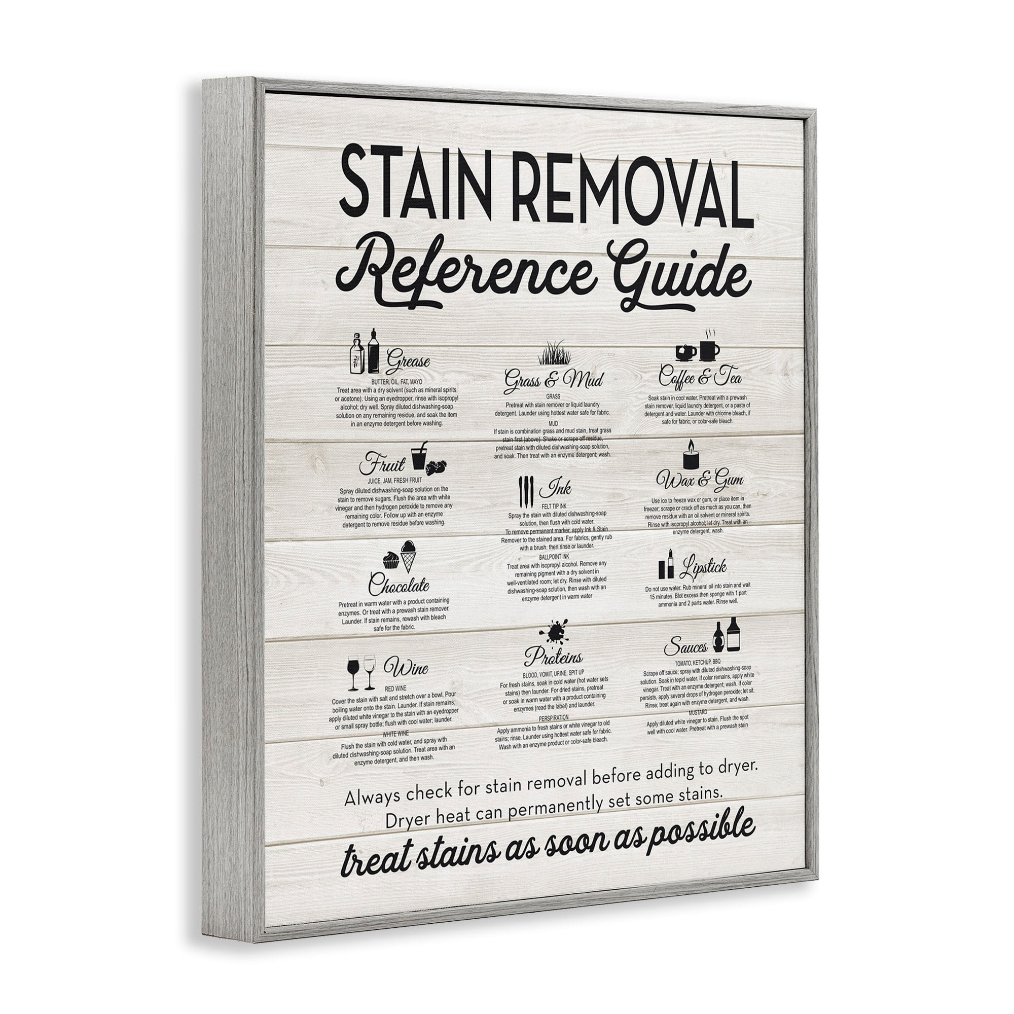 Stupell Industries Stain Removal Reference Guide Typography, 24 x 30,Design by Lettered and Lined