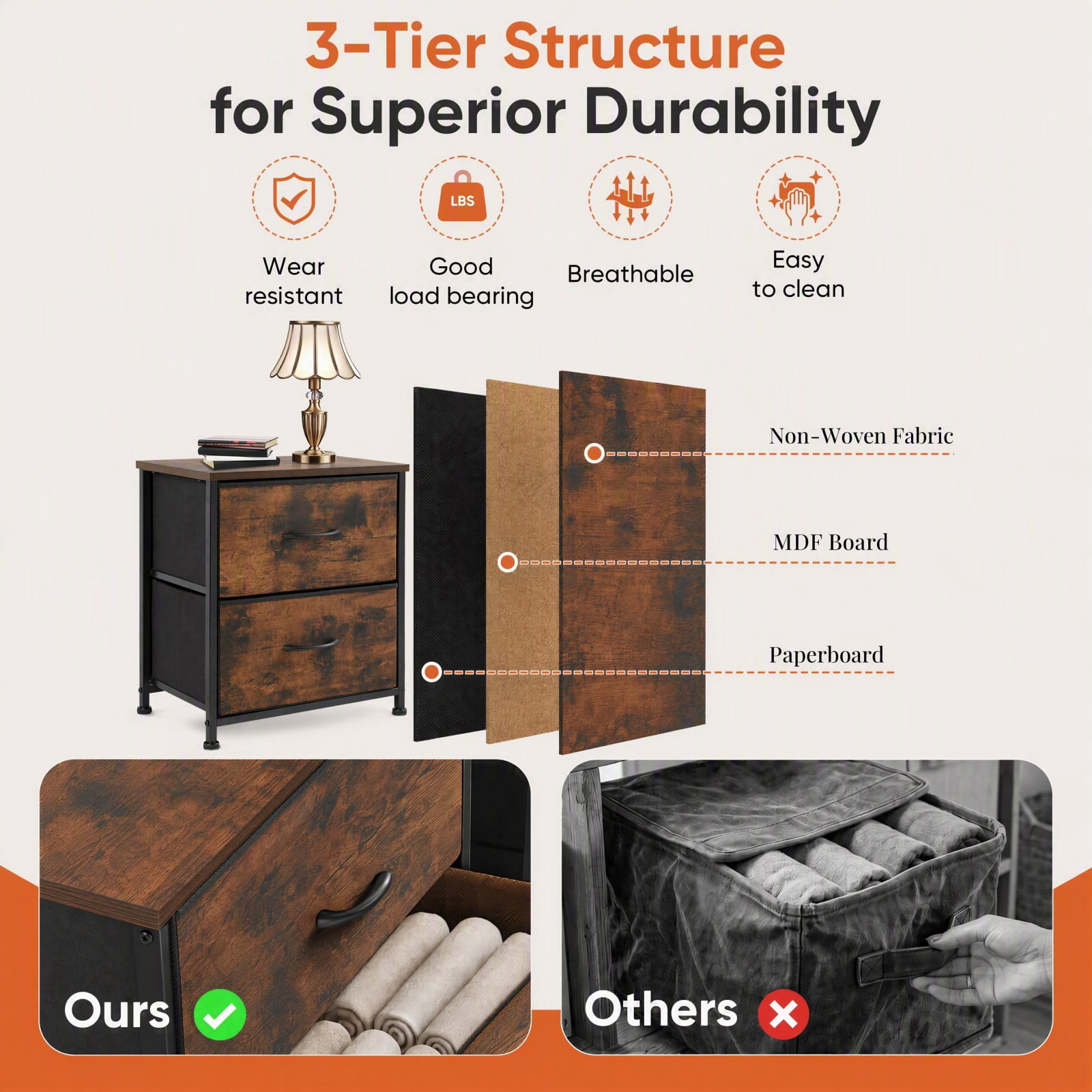 Telyra Fabric Nightstand with 2 Drawers 20" Bedside Table with Wood Top and Steel Frame Small Storage Organizer, Rust