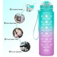 thumbnail image 4 of 32oz Leakproof Motivational Sports Water Bottle with Straw & Time Marker, Flip Top Durable BPA Free Tritan Non-Toxic Frosted Bottle Perfect for Office, School, Gym and Workout, 4 of 7