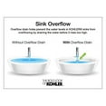 thumbnail image 7 of Kohler 2209-0 K- Caxton Undercounter Bathroom Sink, White, 7 of 7