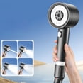 thumbnail image 1 of Boreal Craft Filtered Shower Head Handheld High Pressure 4 Mode Showerhead Built In Power Wash Water Softener Filter For Hard Water Stainless Steel Hose Modern Dog Washing Hose Attachment for outside, 1 of 5