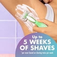 thumbnail image 3 of BIC Soleil 3 Sensitive Women's Disposable 3-Blade Razors, Comfort Shield and Moisture Strip, 5-Pack, 3 of 3