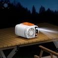 thumbnail image 5 of Smart Ice Cooling Wearable Turbo Fan, Hands-Free Personal Neck Fan, 5 Speeds Cli-On Waist Fan with LED Light, 5 of 5