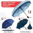 Repel Windproof Travel Umbrella, Teflon Coated Double Vented, Compact