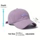 thumbnail image 3 of 1 gorra de béisbol informal Retro bordada fina de verano para hombre para pareja, 3 of 4