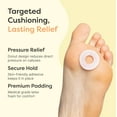 thumbnail image 6 of ZenToes Soft Foam Callus Cushions Water-Resistant Callus Pads Toe and Foot Protectors for Shoes, Pain Relief, OSFM, multi-pack of 24, 6 of 9