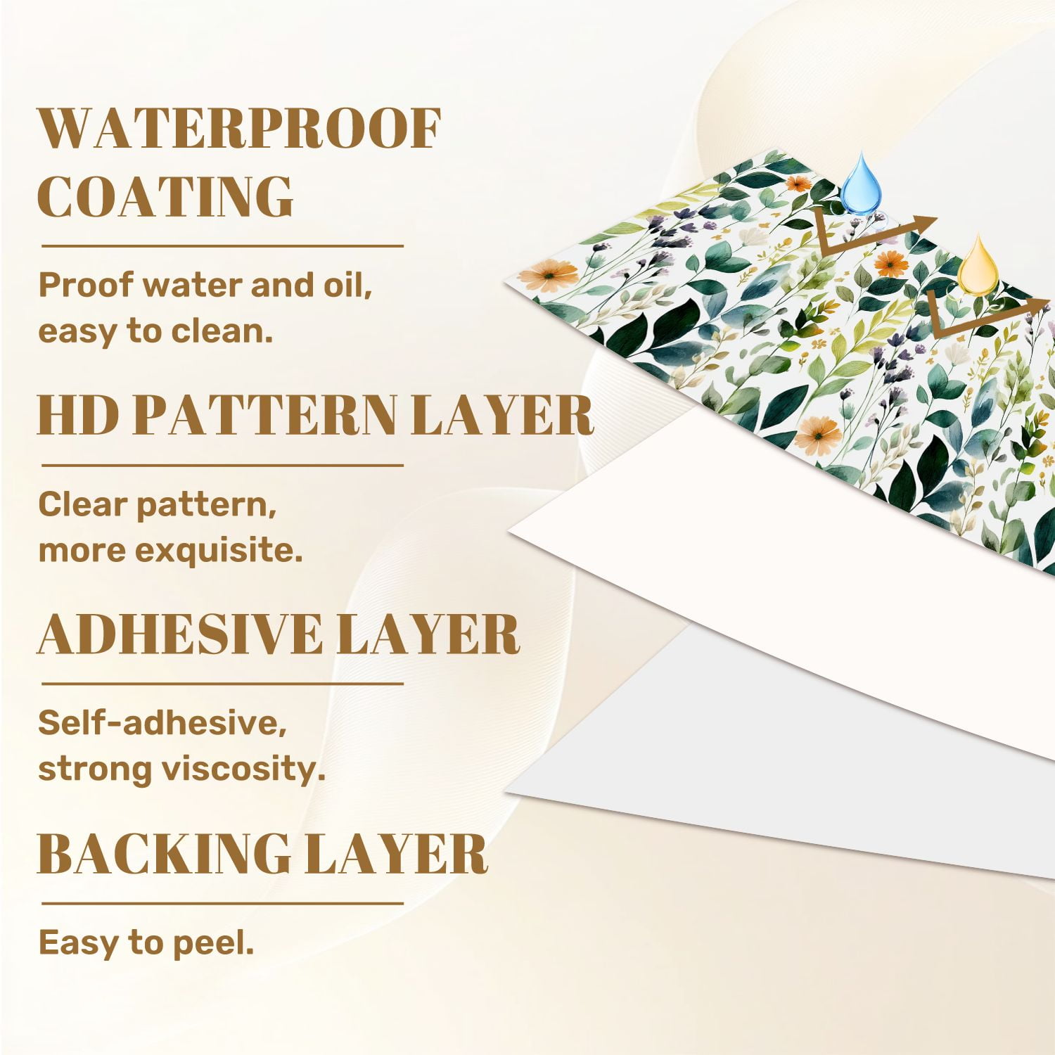 Peel and Stick Wallpaper 17.7in x 9.8ft Watercolor Floral Greenery Vibrant Blooms Contact Paper Vinyl Self-Adhesive Removable Wall Paper for Bedroom DIY Home Decor Renter Friendly