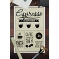 thumbnail image 2 of Espresso Freshly Brewed (cream) (12x18 Wall Art Poster, Room Decor), 2 of 3