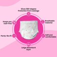 thumbnail image 3 of i activ Disposable Period Panties for Women Maternity Pads after Delivery for Heavy Flow Periods L-XL  10's Pack 360 Degree Protection  Waist Size - 31" to 48", 3 of 5