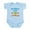 Sky Blue, variant on CafePress - My Great Aunt Is Awesome Infant Bodysuit - Baby Light Bodysuit, Size Newborn - 24 Months