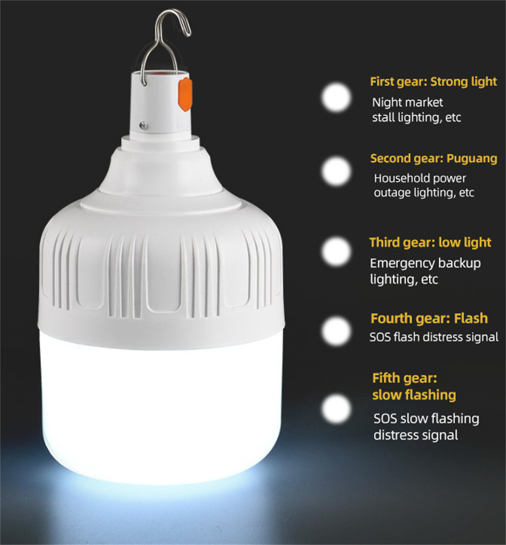 Rechargeable Light Bulbs, Battery Operated Light Bulb LED Emergency Lightbulbs Warm Dimmable Emergency Lamp for Wall Wireless Sconce, Power Outage, Home, Porch