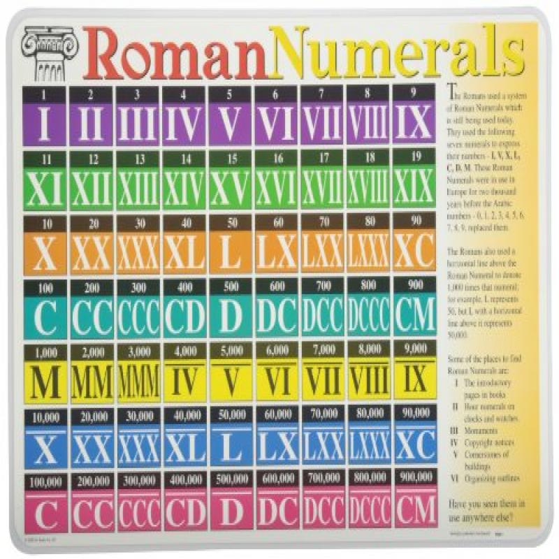 Painless Learning Roman Numerals Placemat Walmart Canada