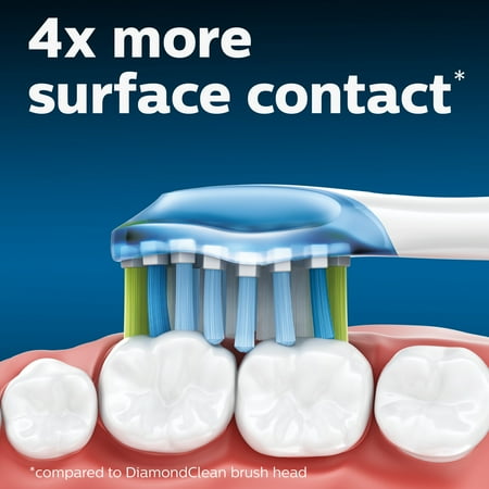 Philips Sonicare - Premium Plaque Control Brush Heads (4-Pack) - White