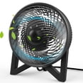 thumbnail image 1 of DR.PREPARE Ventilador de escritorio silencioso, potente ventilador de mesa de 8 pulgadas, pequeño ventilador de noche con 2 velocidades, ventilador de refrigeración personal portátil para dormitorio,, 1 of 5