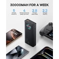 thumbnail image 2 of Cargador portátil Baseus Power Bank de 3000 mAh y 65 W con 7 puertos, 2 of 8