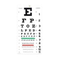 thumbnail image 3 of Tabla de Visión ocular Hugo Gráfico Ocular Medición De La Agudeza Visual 56 cm x 27 cm, 3 of 10