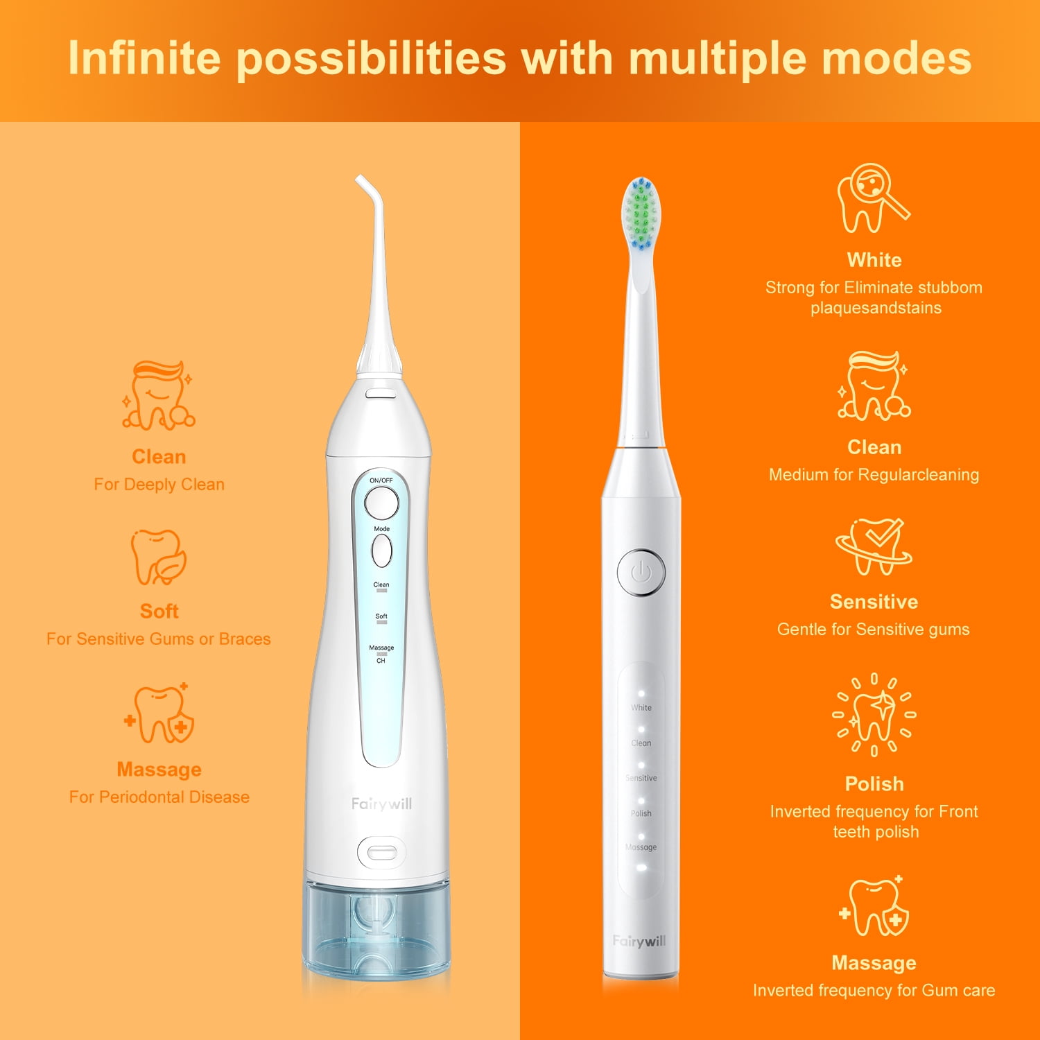 Fairywill Electric Toothbrush Water Flosser Combo, 47000/min Sonic Toothbrush with 5 Modes and 300ml Oral Irrigator,4 Brush Heads & 4 Jet Tips Included, Black