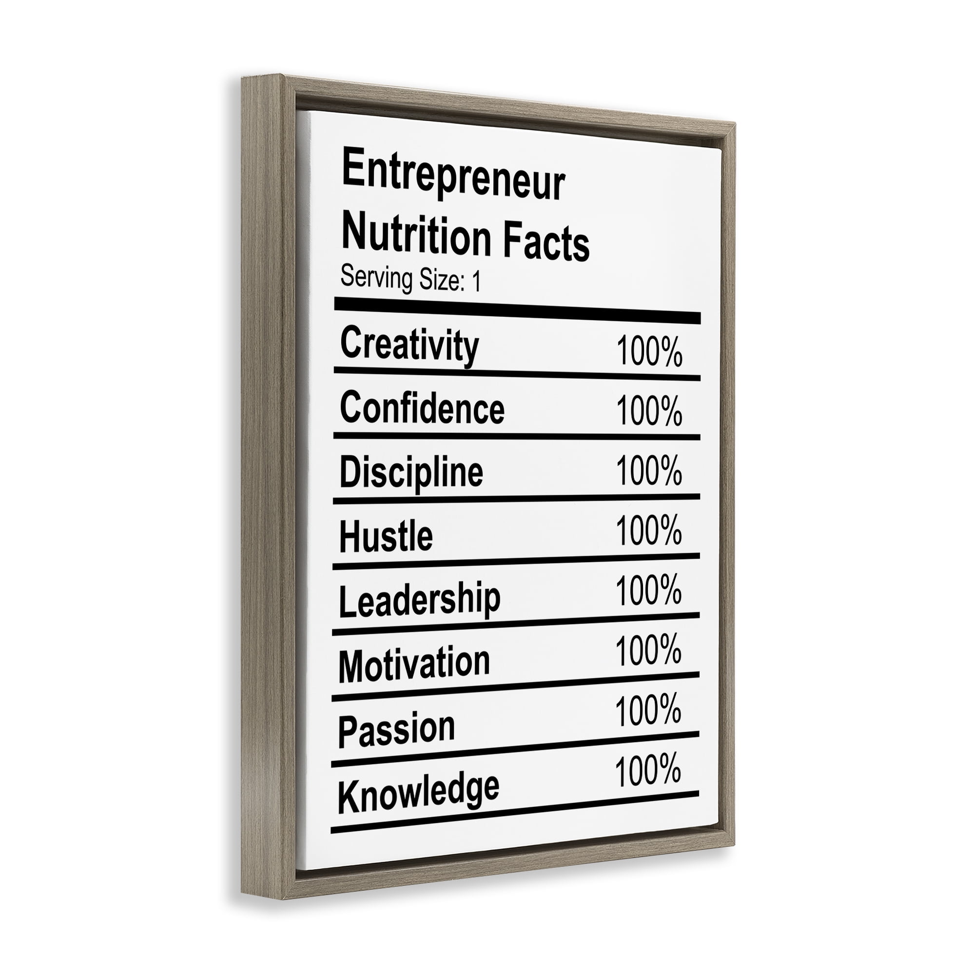 Stupell Industries Sassy Entrepreneur Nutrition Facts Text & Numbers Painting Brown Floater Framed Canvas Art Print Wall Art, 17 x 21