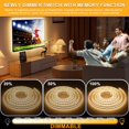 thumbnail image 3 of PYAN-COB LED Strip Light 5V USB 9.84ft/3m 640LEDs 1200lm Dimmable LED Strip Light 3000K Warm White CRI90+ USB TV Backlight,Flexible Under Cabinet Tape Light for Bedroom,Kitchen,Home DIY Lighting, 3 of 4