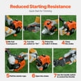 thumbnail image 4 of VEVOR Cordless String Trimmer 16.9" 25.2CC 2-Stroke Gas Powered Grass Trimmer, 4 of 9