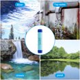 thumbnail image 5 of Filterwell pequeño filtro de agua al aire libre paja sistema purificador Personal para beber para equipo de supervivencia viajes Camping senderismo, 5 of 5